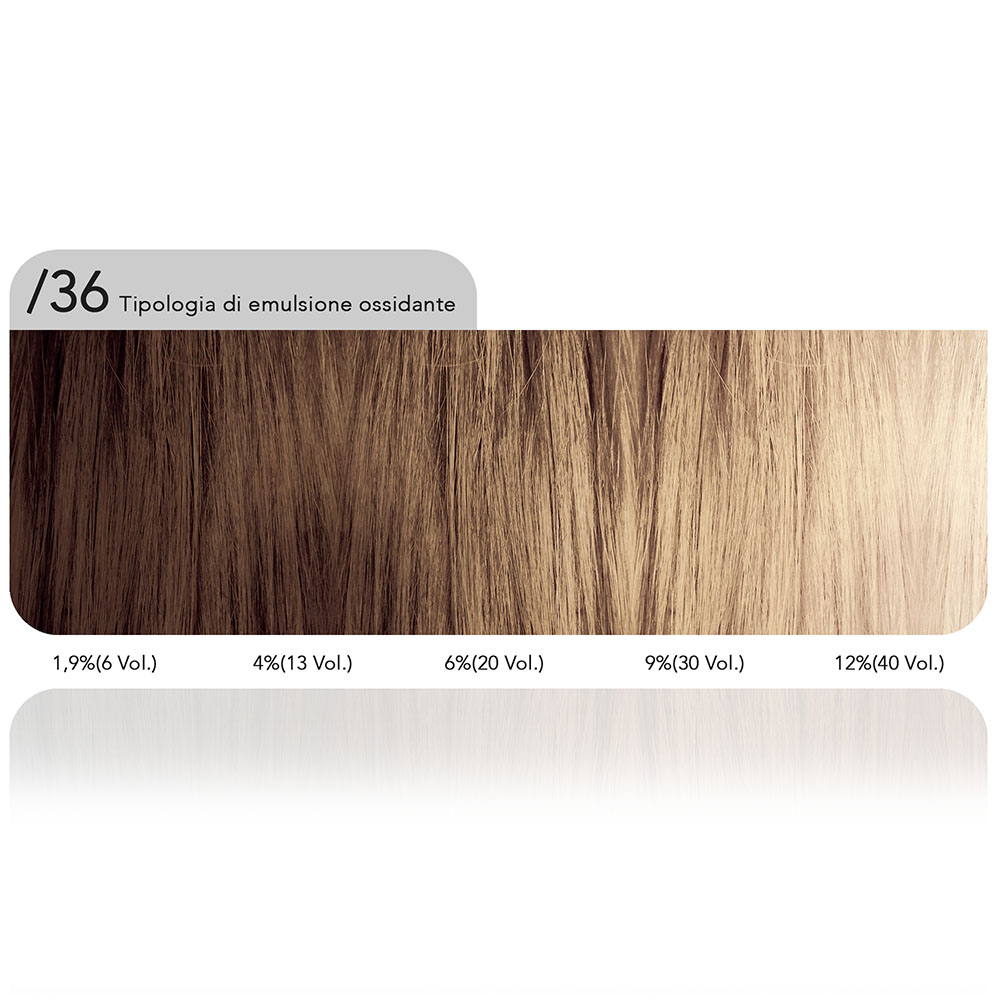 Magma Wella /36