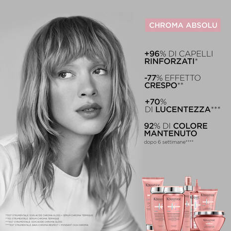 Kerastase Chroma Absolue Respect Bain 250 Ml